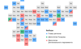 В России стартовали региональные выборы. Что важно знать